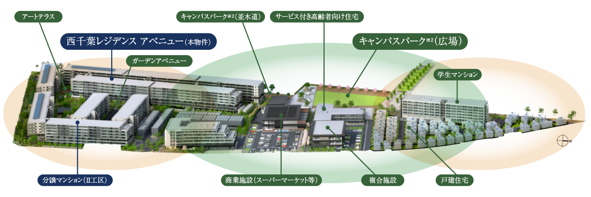 「千葉 学美の杜」街区全体完成予想CG