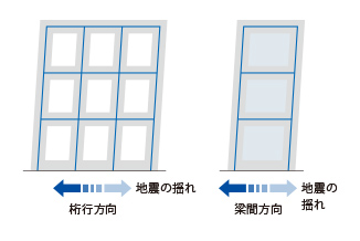 概念図