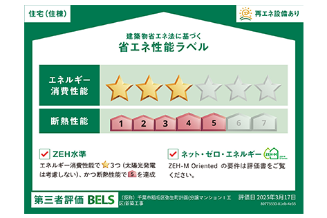 省エネ性能ラベル