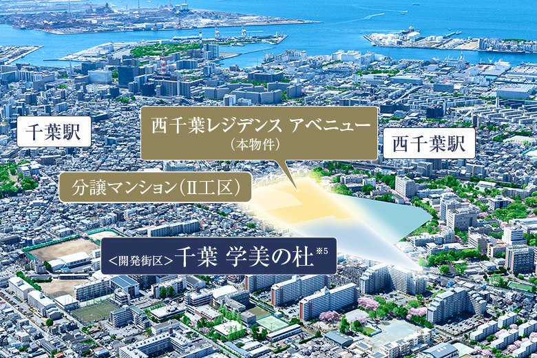 現地周辺の航空写真（2025年4月撮影）