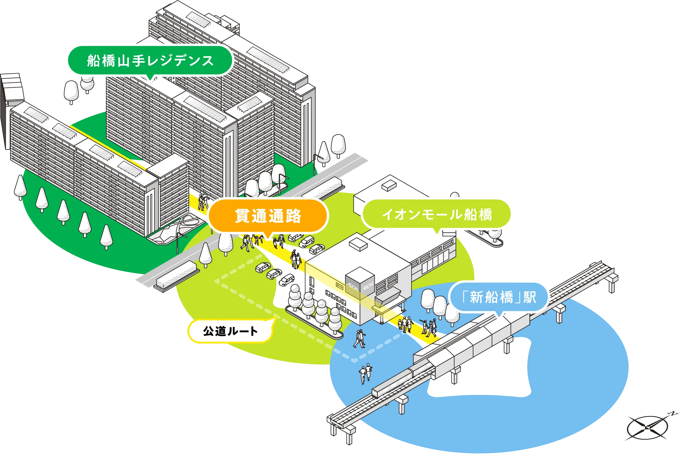 新船橋駅前の概念イラスト
