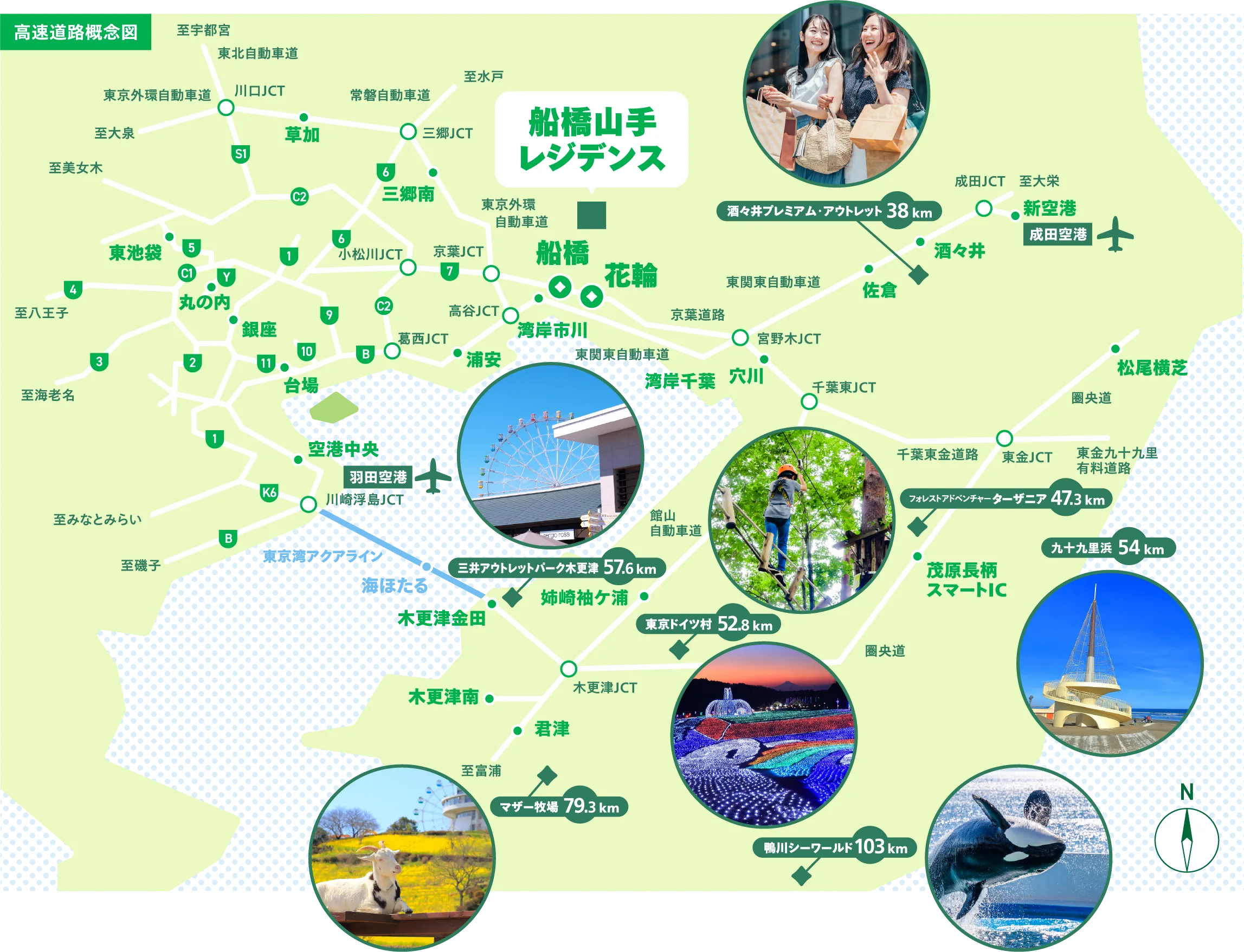 高速道路概念図