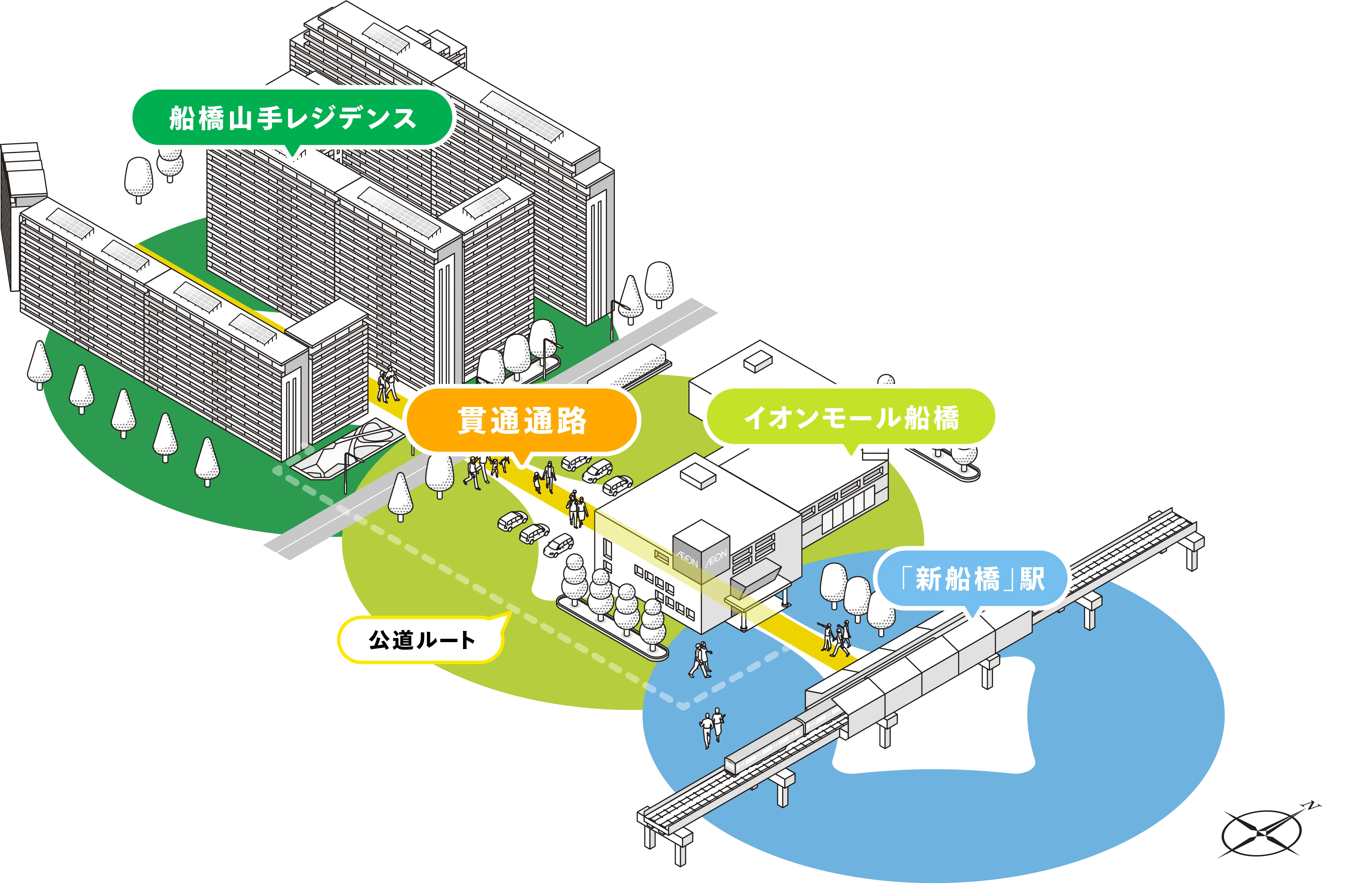 新船橋駅前の概念イラスト