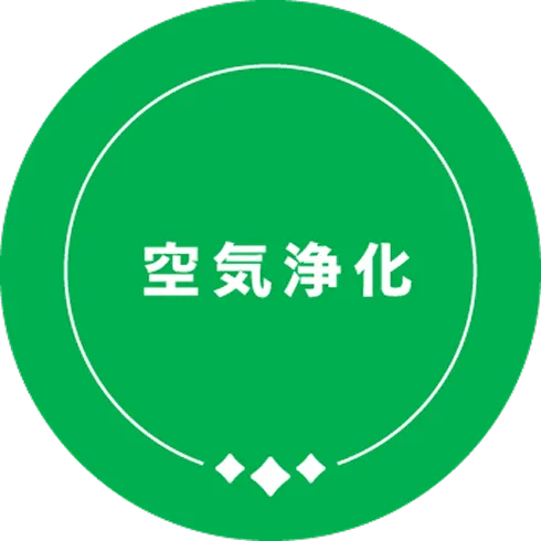 空気浄化