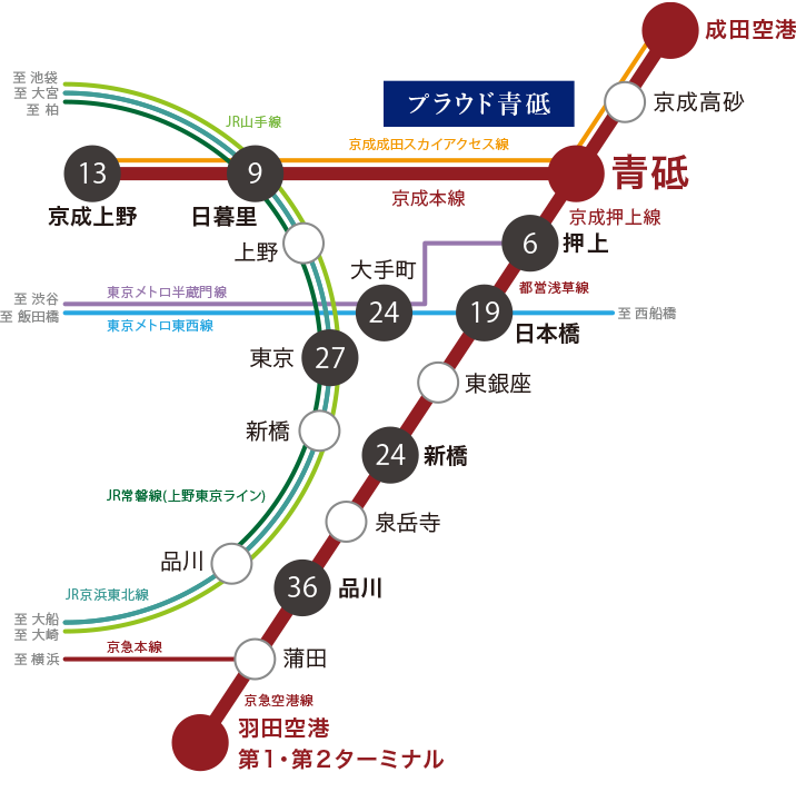 路線図