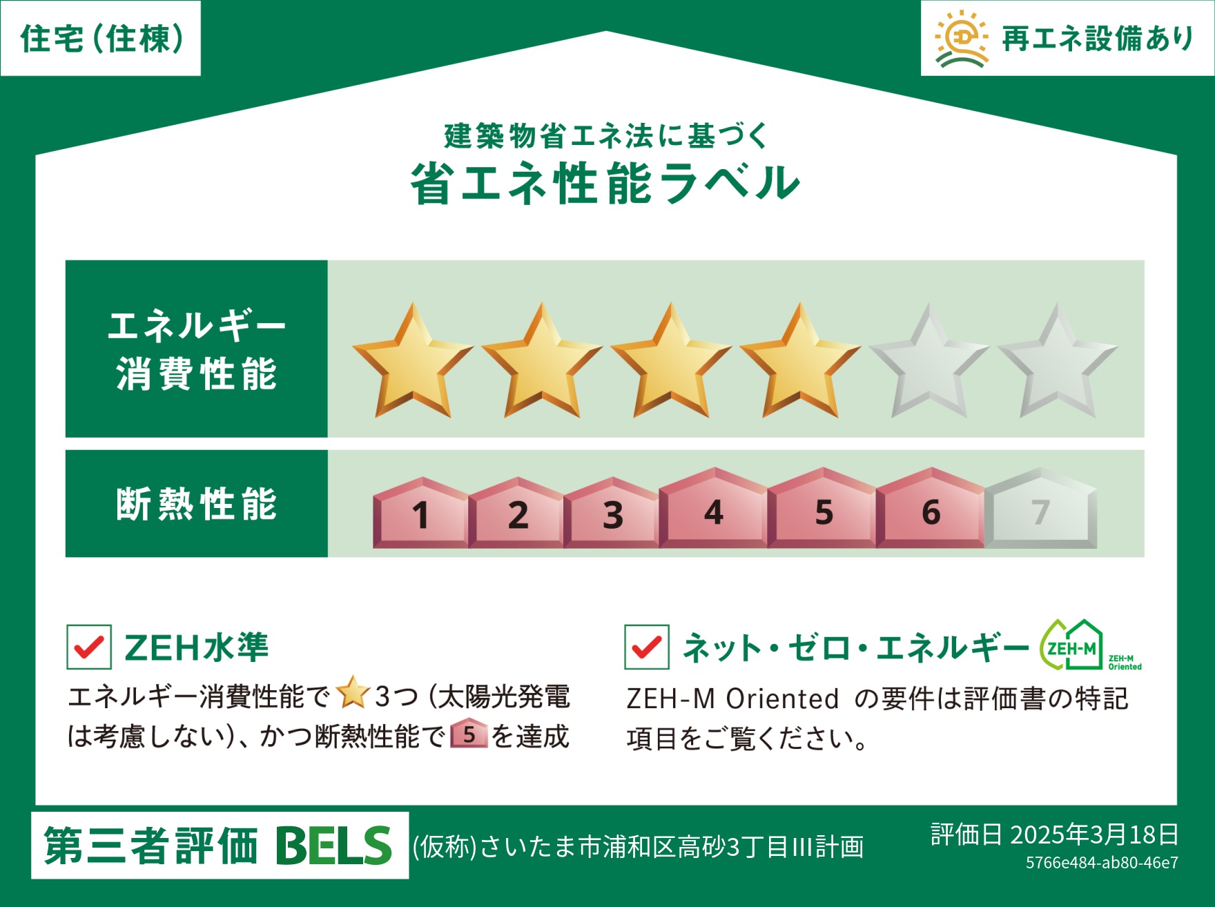 省エネ性能ラベル