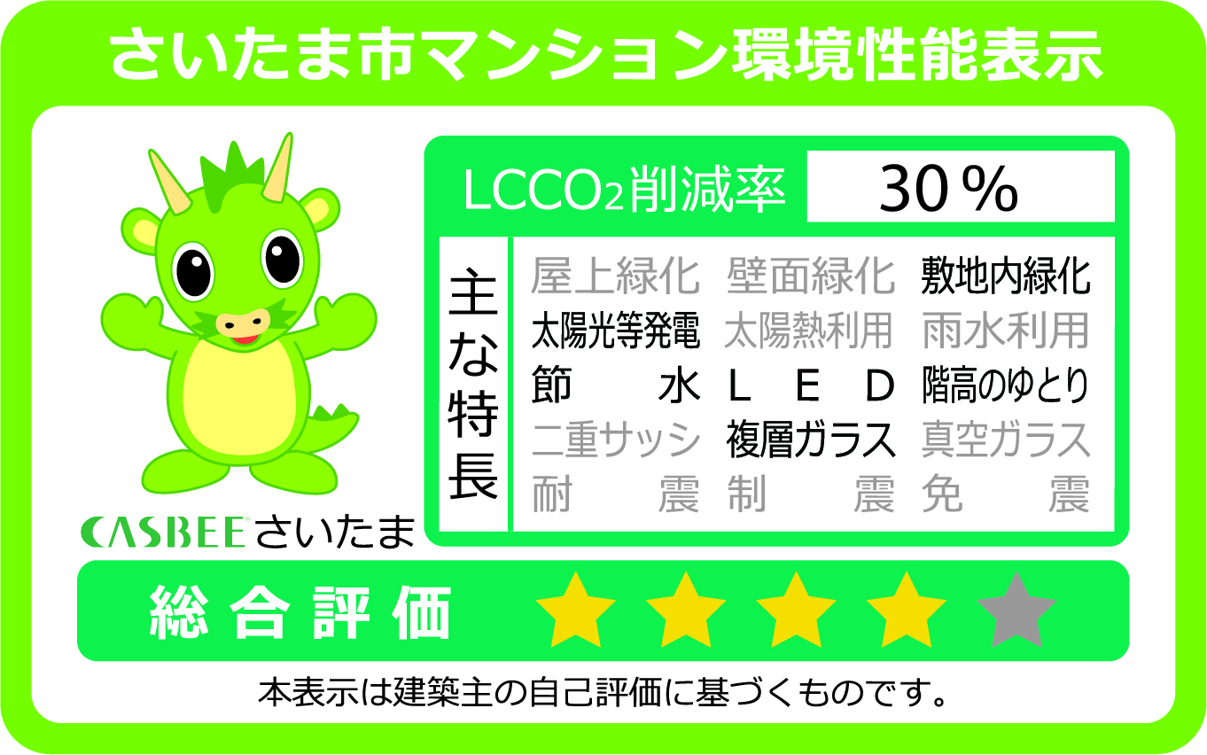環境性能表示ラベル