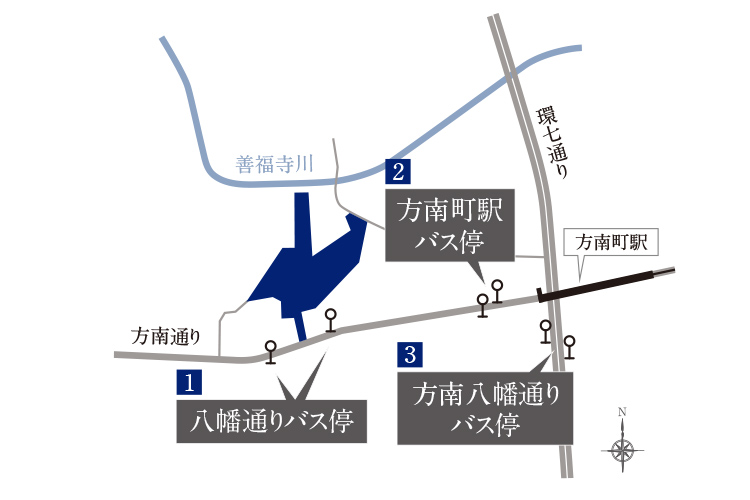 現地周辺概念図