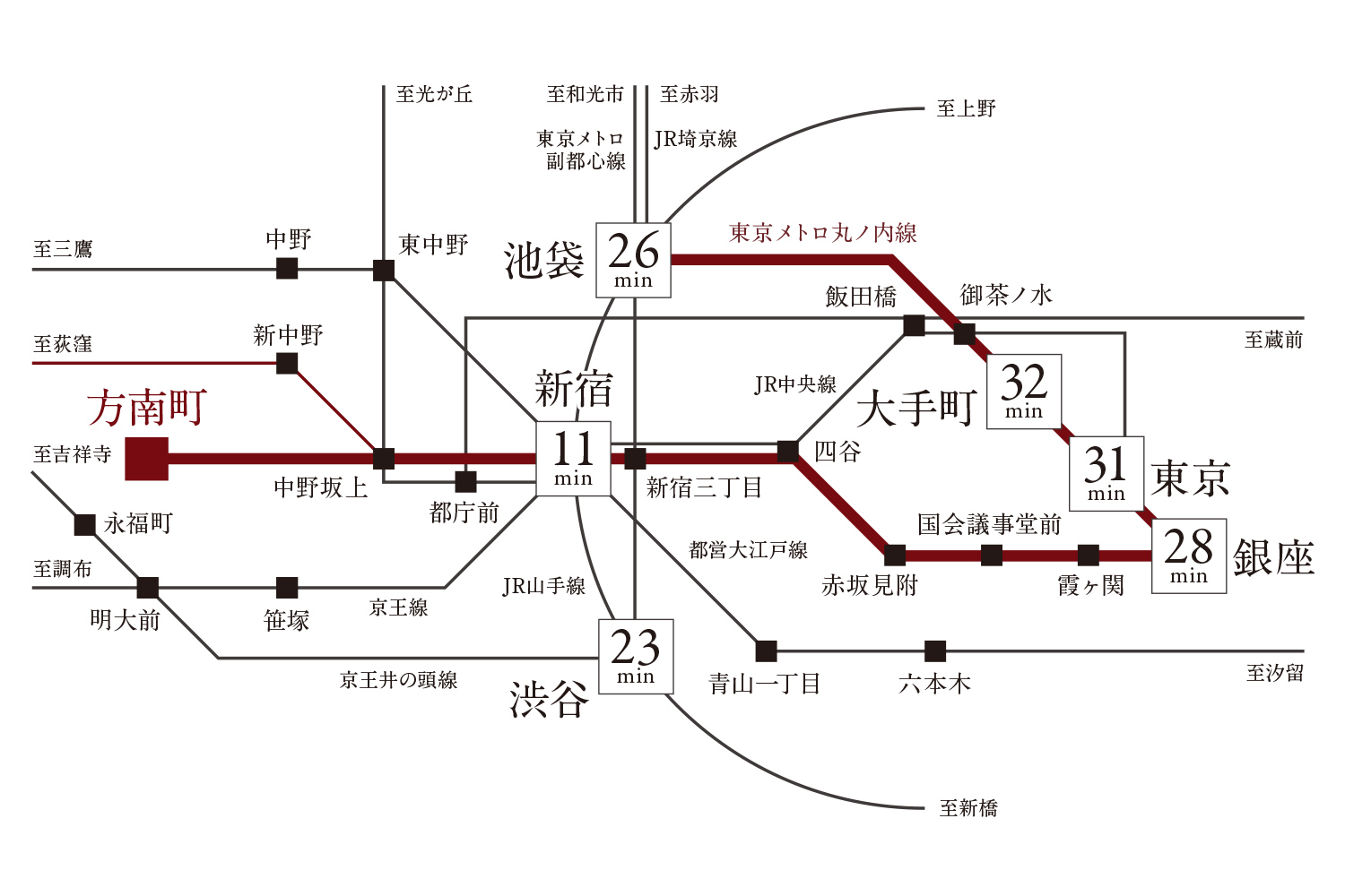 路線図