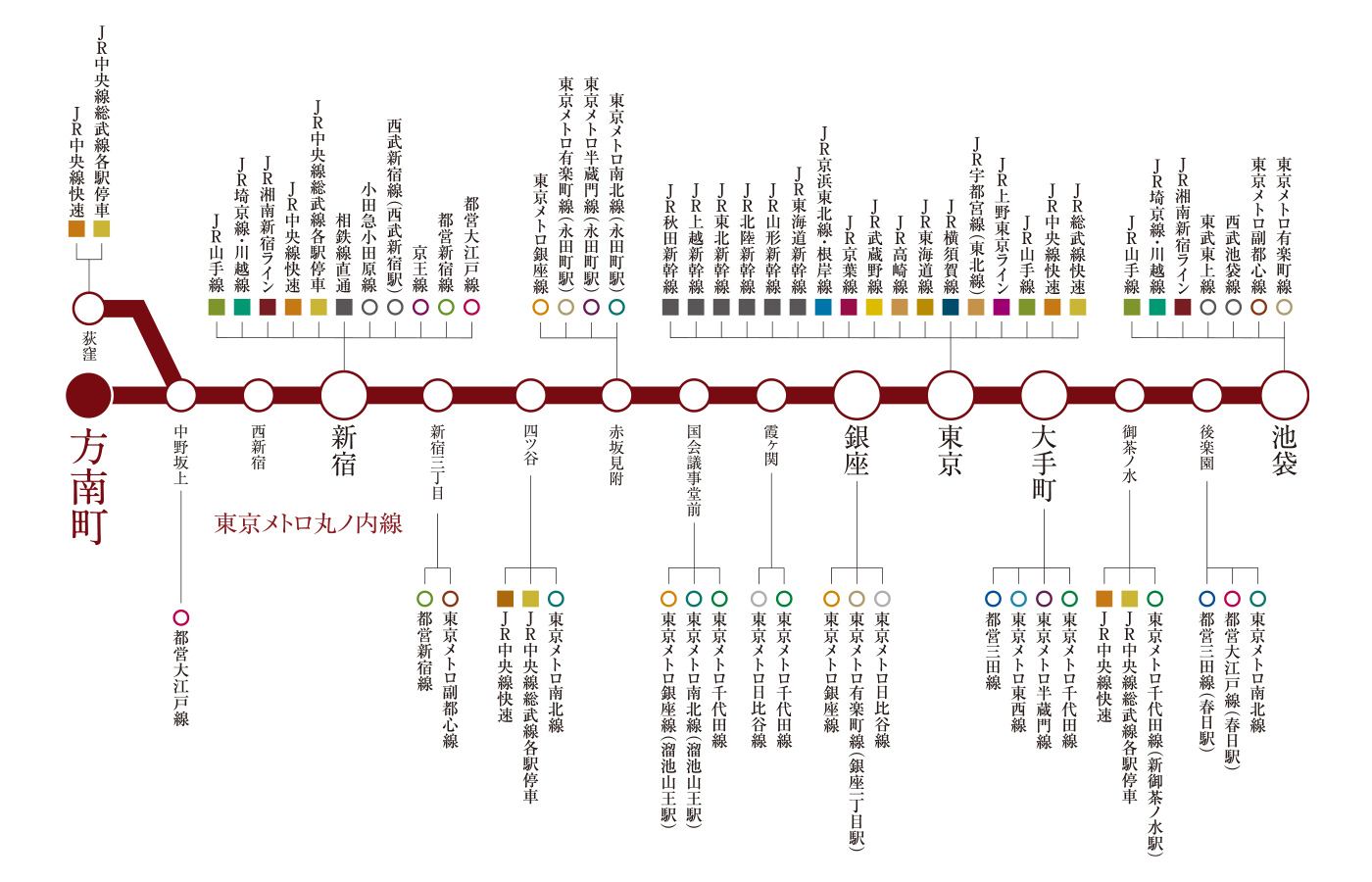 貴重 JR京浜東北線・根岸線 停車駅ご案内 路線図-