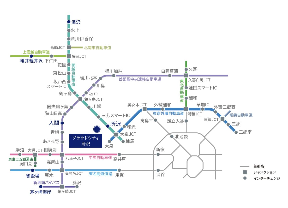 高速道路図