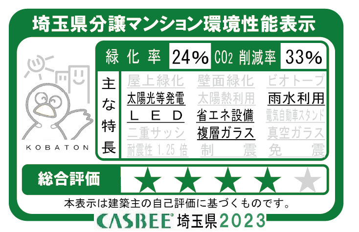 埼玉県分譲マンション環境性能表示