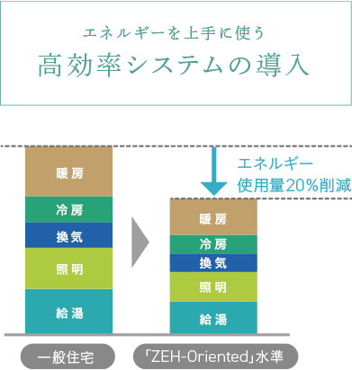 イメージイラスト