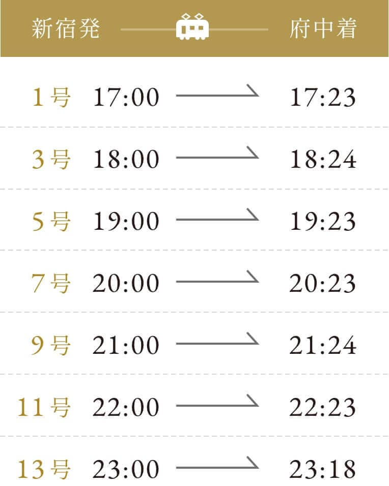 1号：17時0分新宿発、17時23分府中着　3号：18時0分新宿発、18時23分府中着　5号：19時0分新宿発、19時23分府中着　7号：20時0分新宿発、20時23分府中着　9号：21時0分新宿発、21時24分府中着　11号：22時0分新宿発、22時23分府中着　13号：23時0分新宿発、23時18分府中着