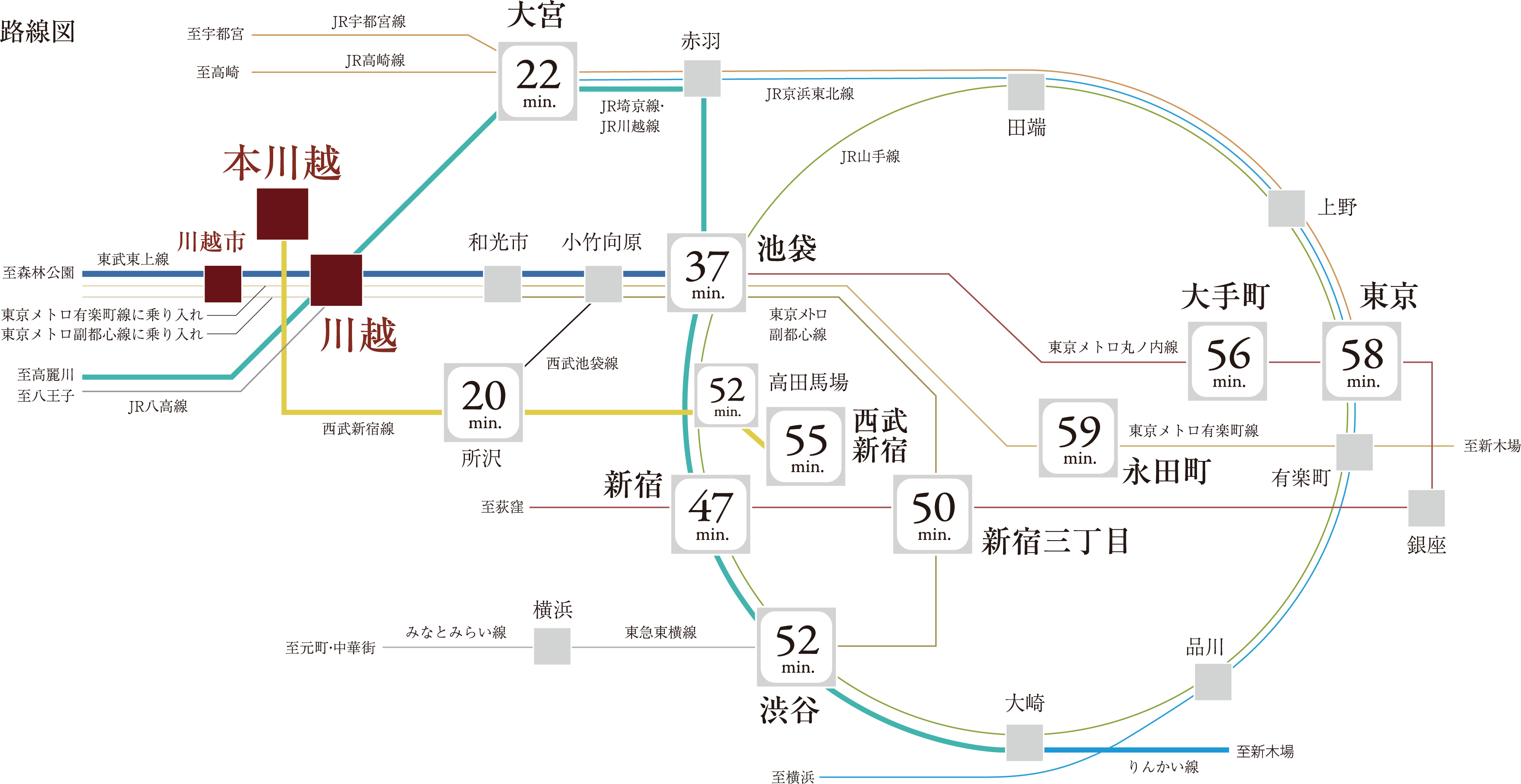 路線図