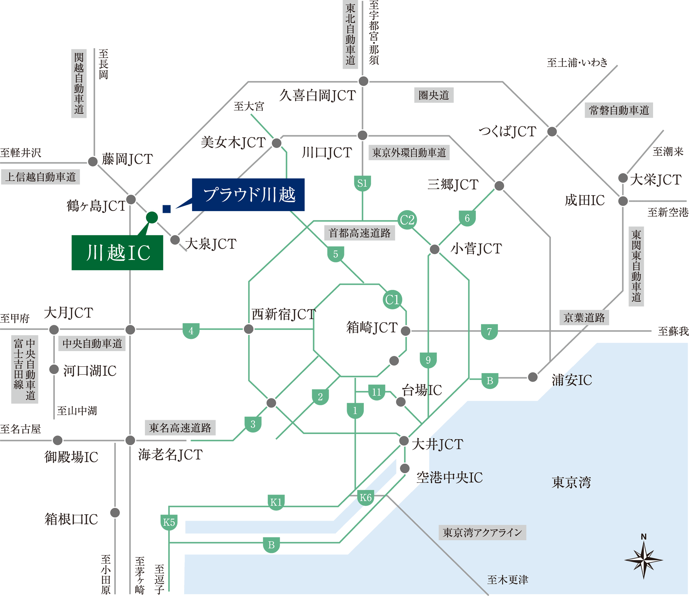 高速道路概念図