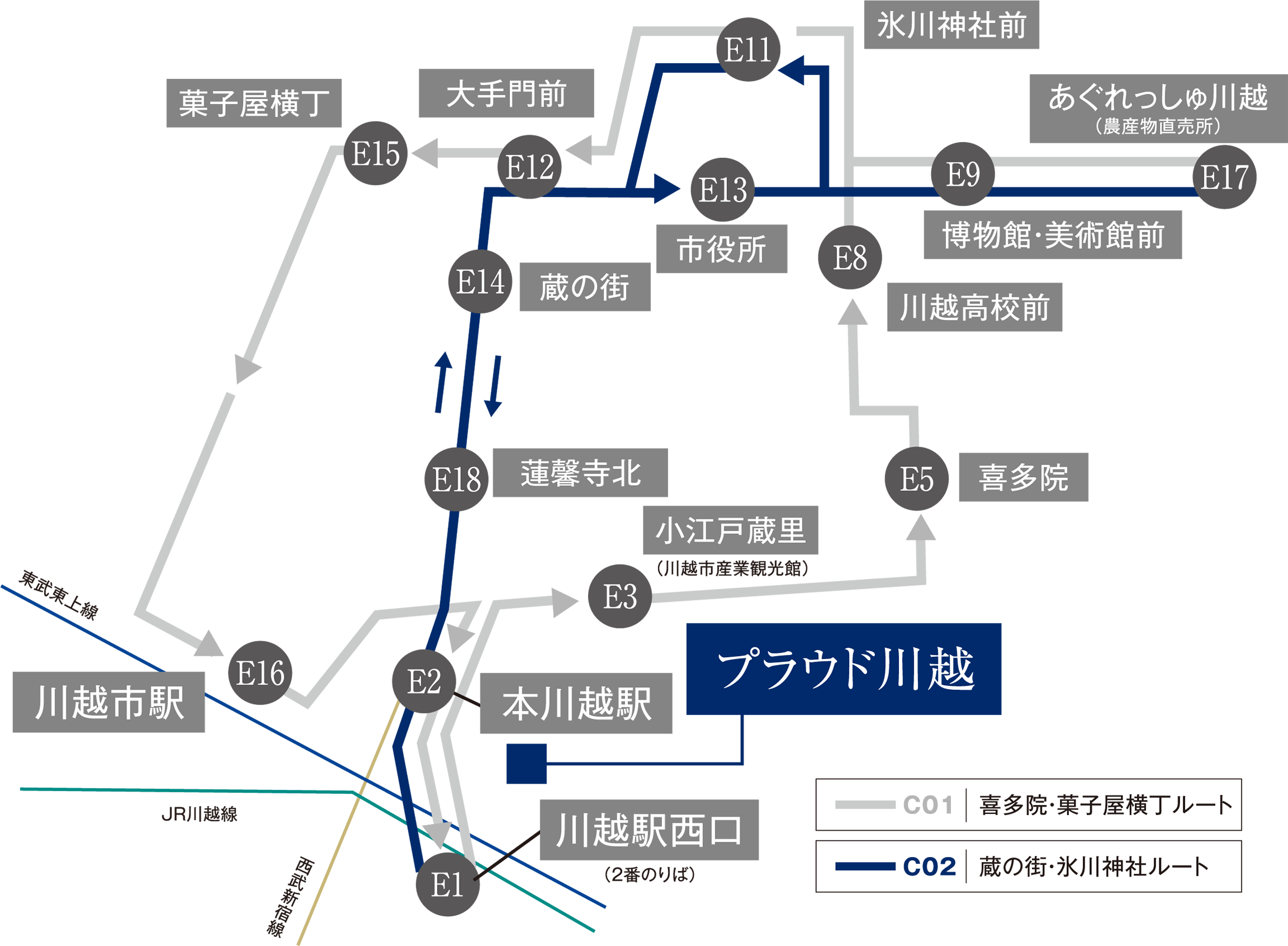 小江戸巡回バス路線図