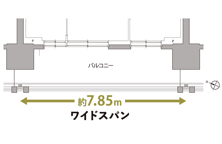 概念図