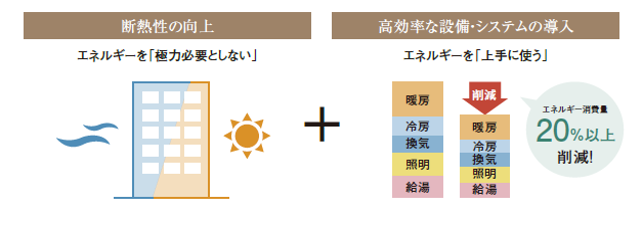 参考写真