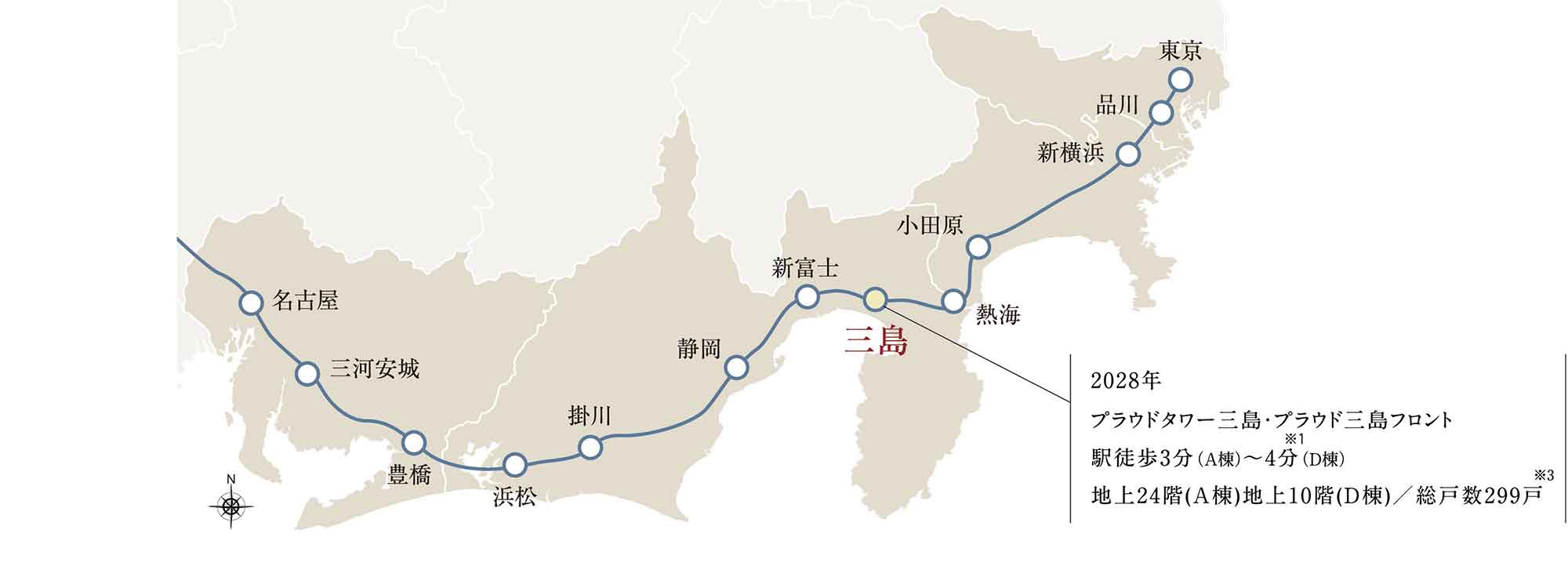 ※2016年～2025年に東海道新幹線停車駅（名古屋～東京間）で駅徒歩3分以内に建設された複合開発 ※不動産経済研究所調べ