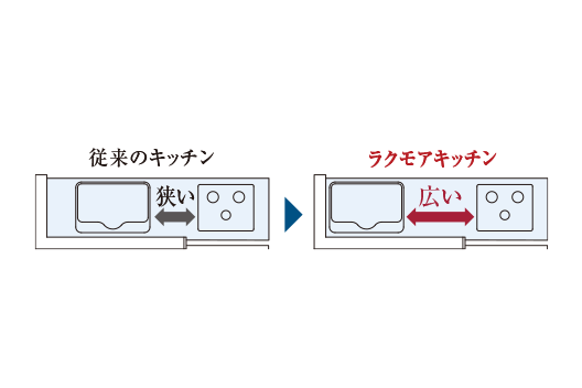 イメージイラスト