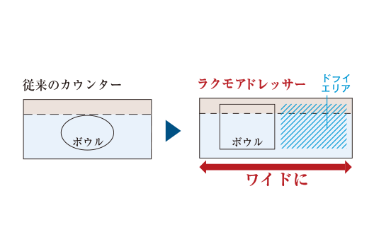 イメージイラスト