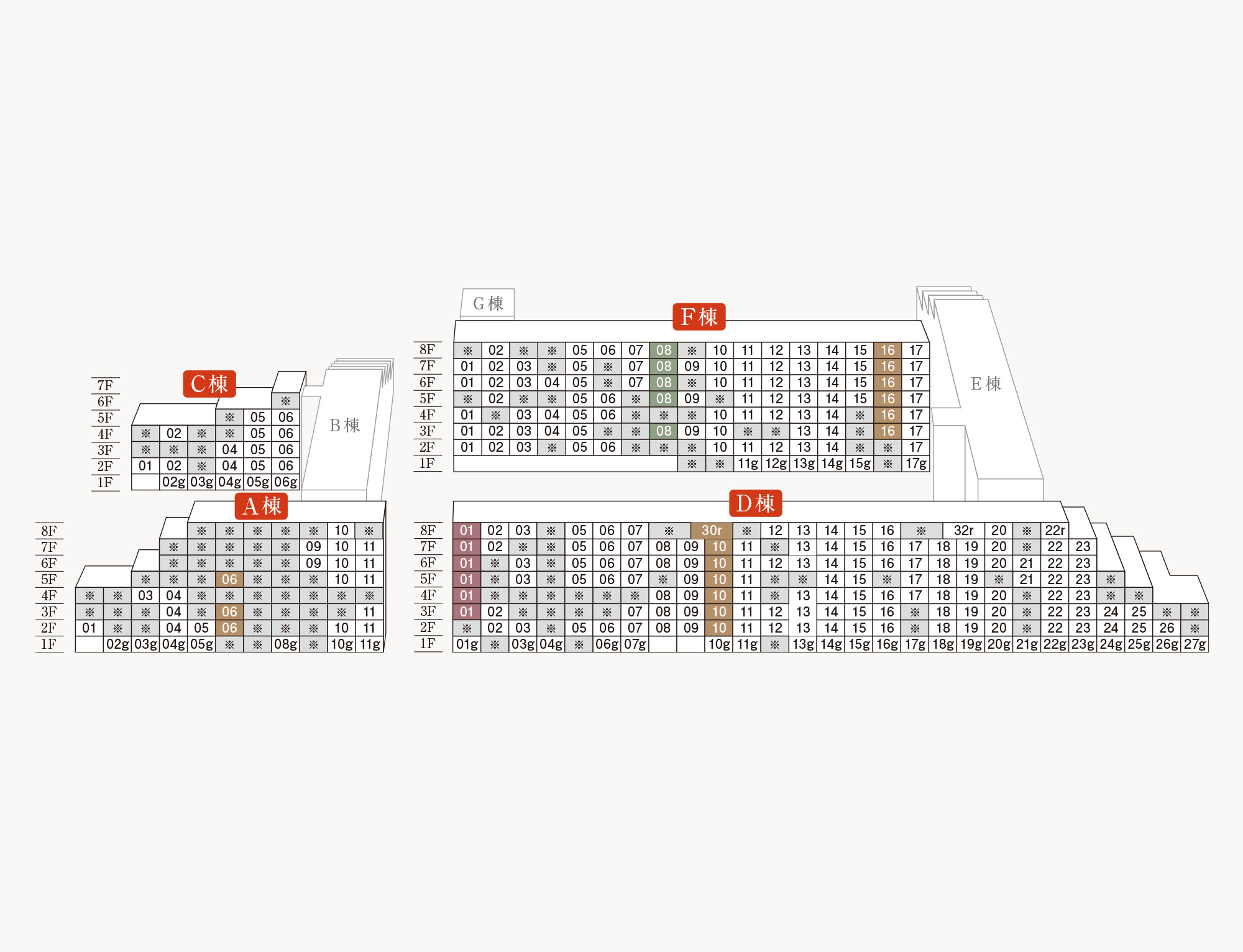 南面敷地配置図