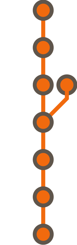 普通列車グリーン車 サービス提供区間 概念図