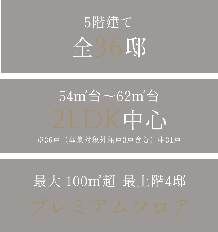 5階建て全36邸 54㎡台~62㎡台2LDK中心