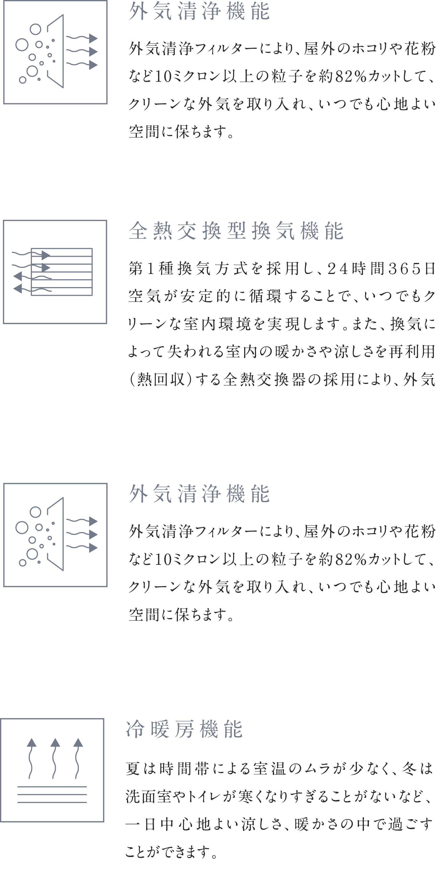外気洗浄機能　全熱交換型換気機能　冷暖房機能　高断熱仕様