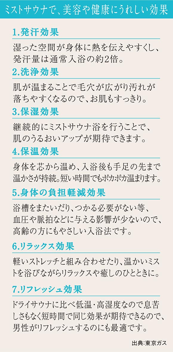 ミストサウナで、美容や健康にうれしい効果
