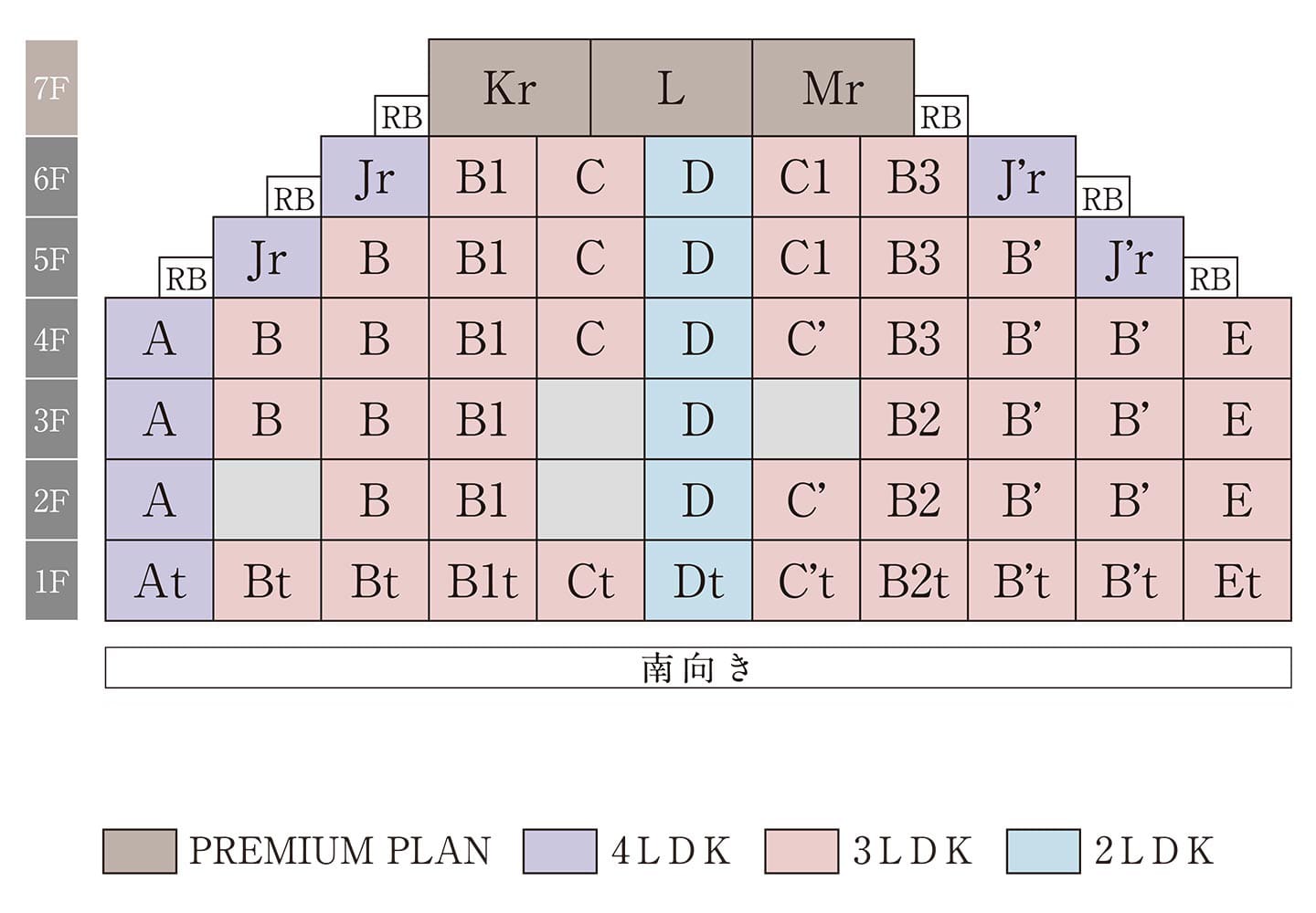 立面断面概念図