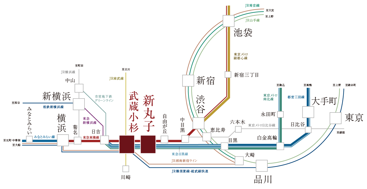 路線図