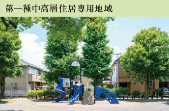 第一種中高層住居専用地域