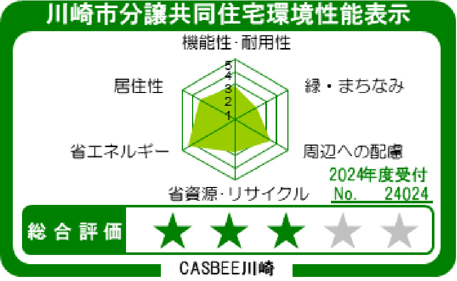 【川崎市分譲共同住宅環境性能表示】［総合評価：3/5点］ ｜ CASBEE川崎