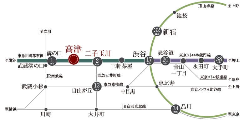 路線図
