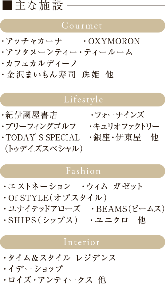 玉川高島屋S・C 主な施設
