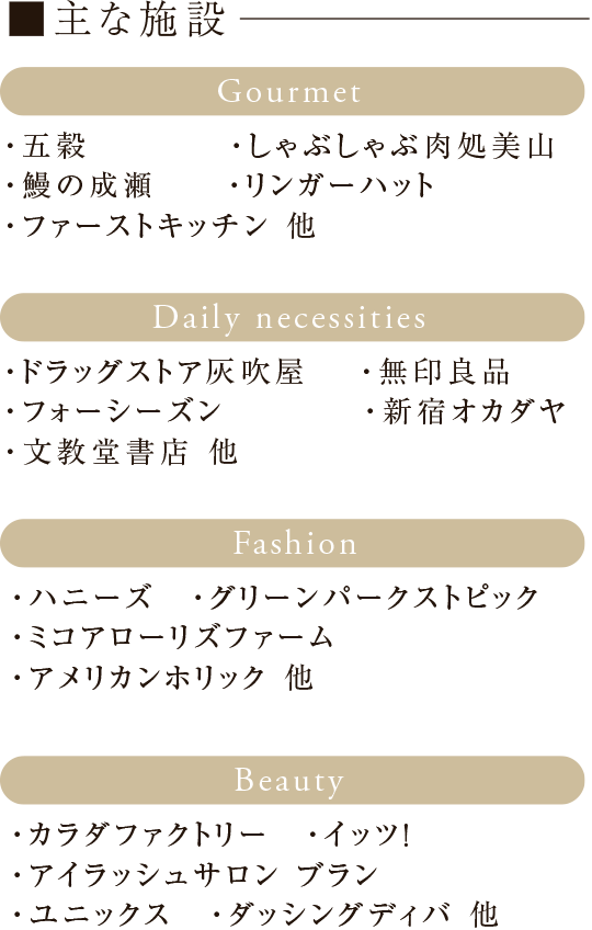ノクティプラザ1・2 主な施設