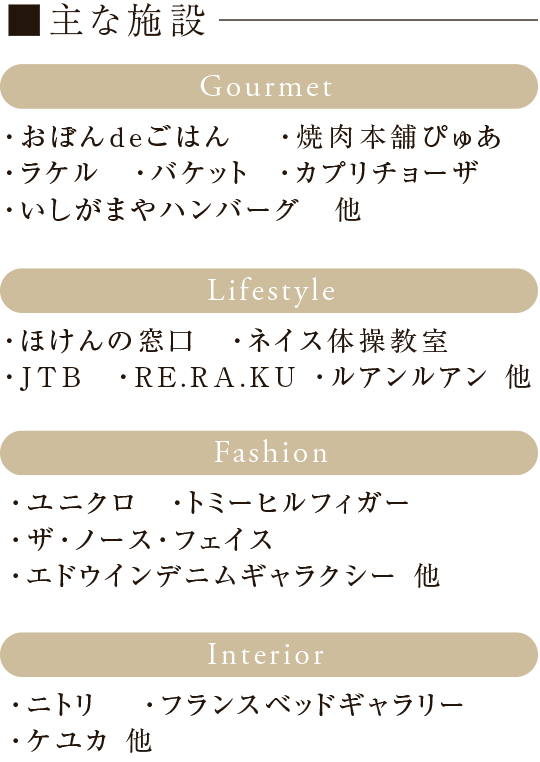 マルイファミリー溝口 主な施設