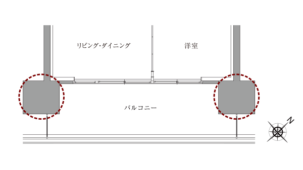 概念図