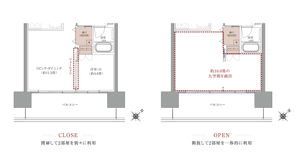 概念図