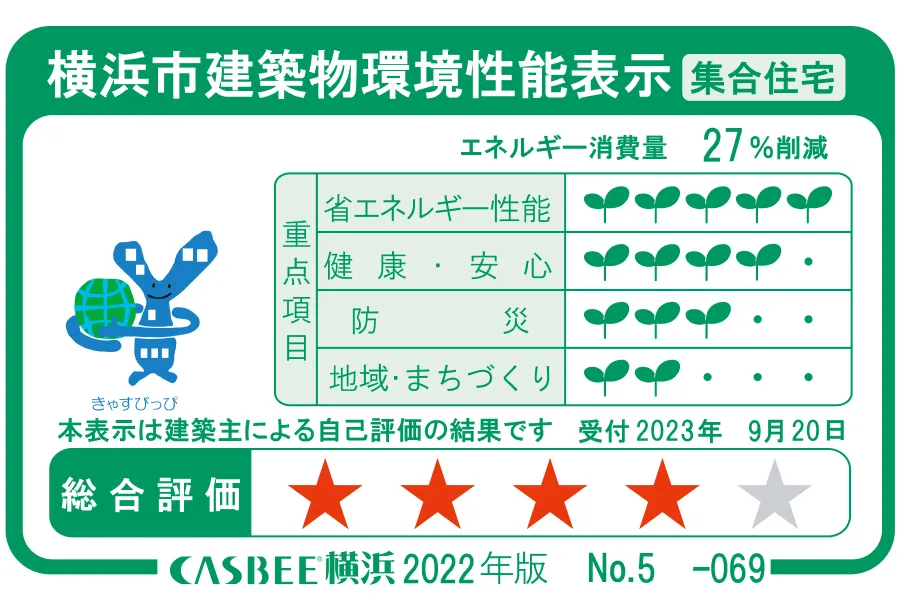 東京都マンション環境性能表示