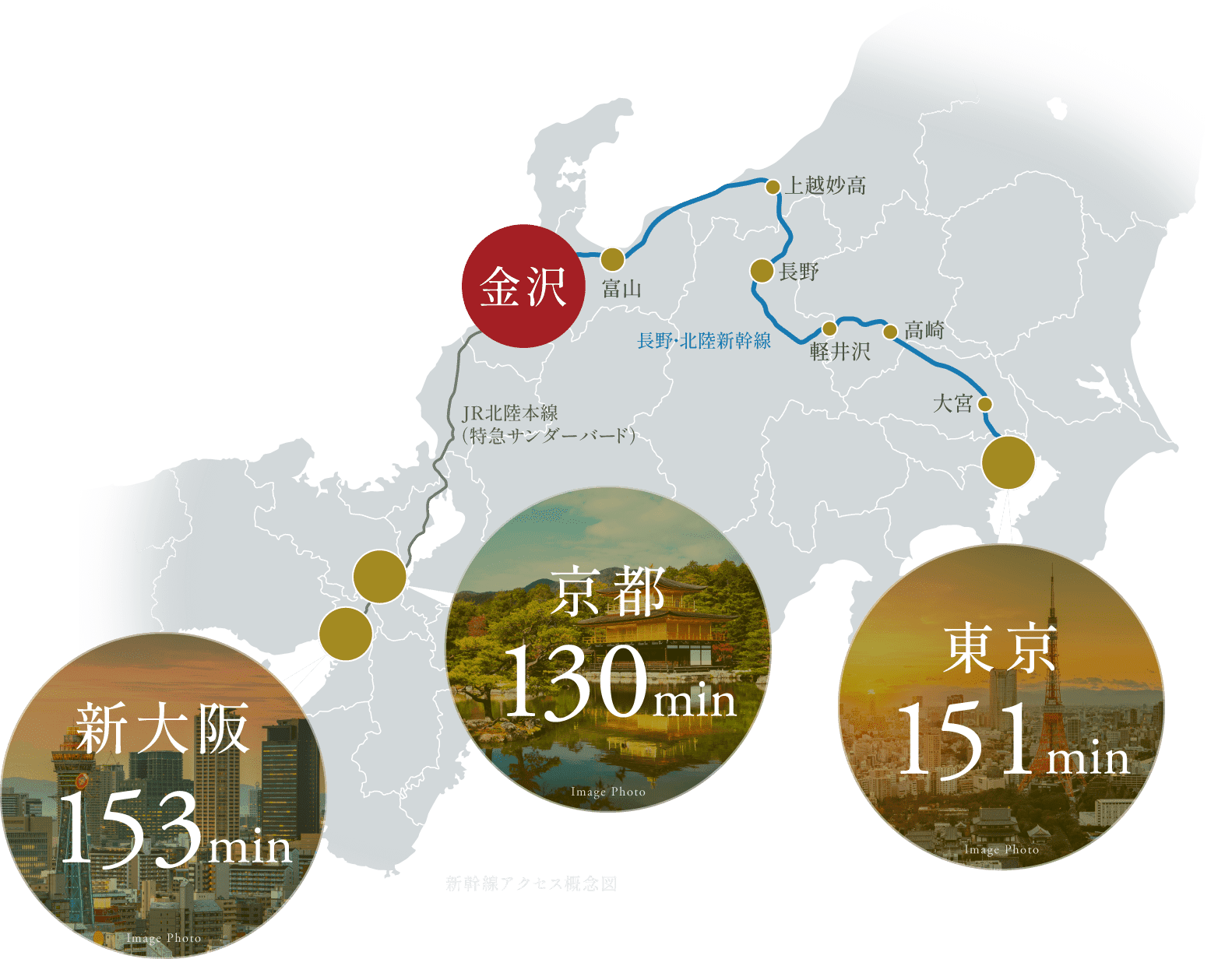 交通地形図
