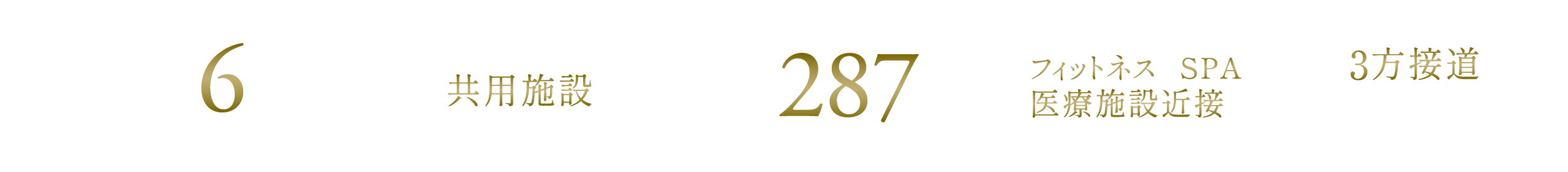 6徒歩「金沢」駅6分 充実の共用施設 金沢最大級287戸 フィットネス&SPA医療施設近接 3方接道が生み出す開放感