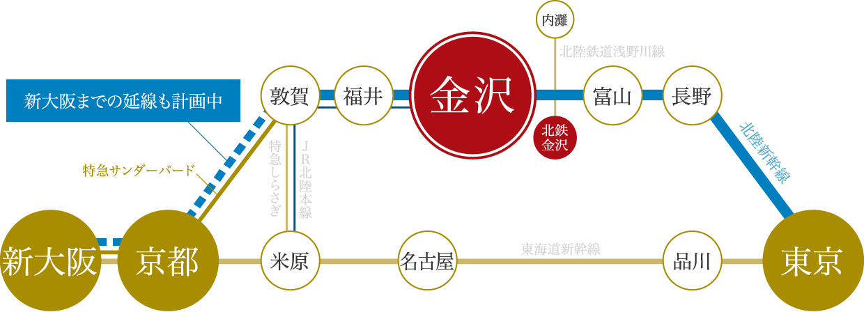 路線図