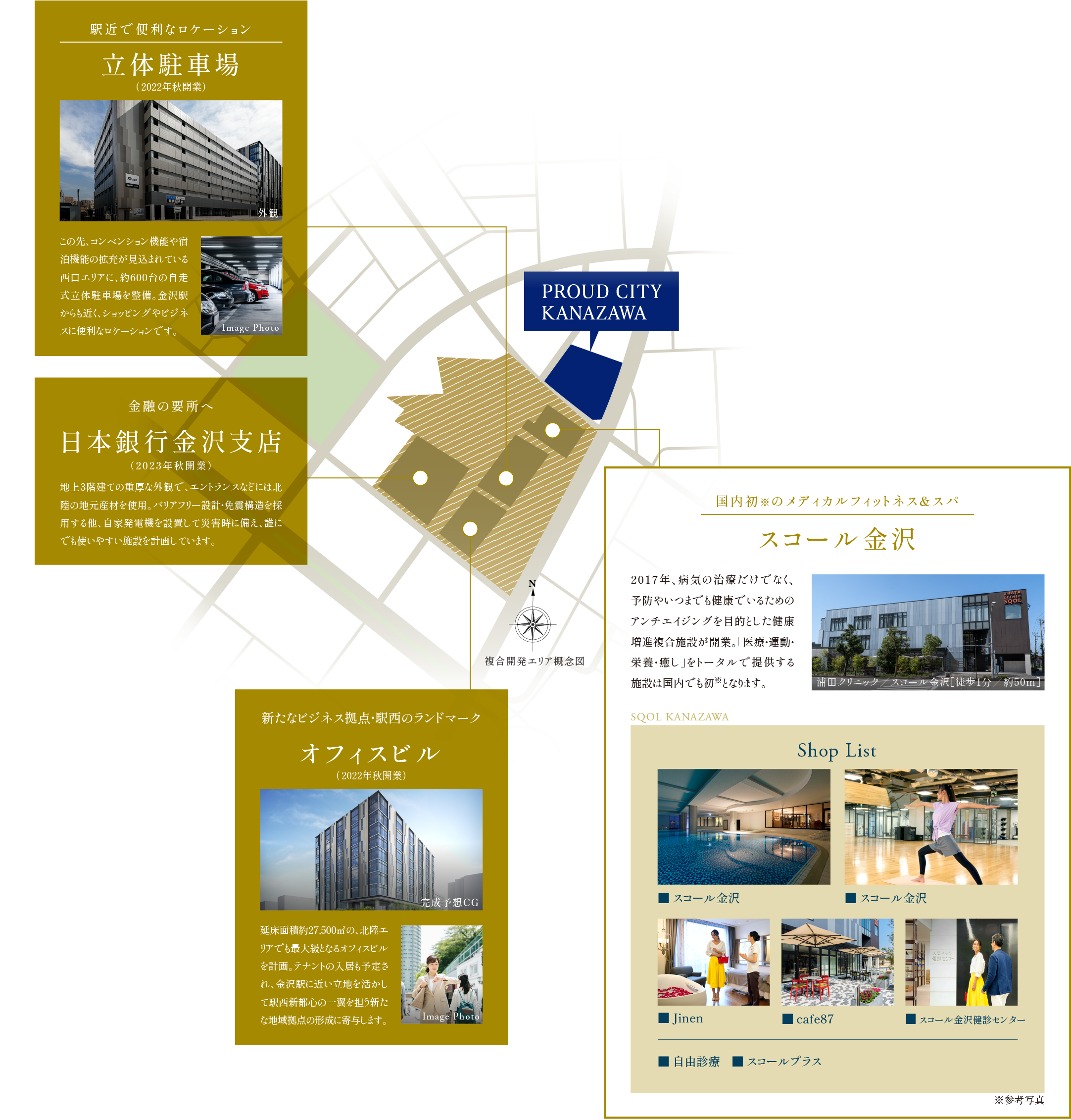 複合開発エリア概念図