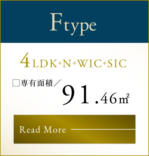 Ftype