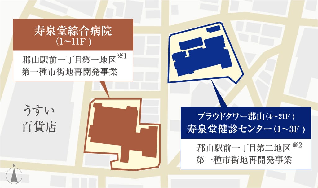 1階〜3階に寿泉堂健診センターが併設