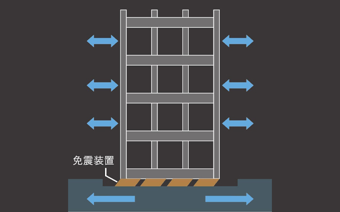 概念図