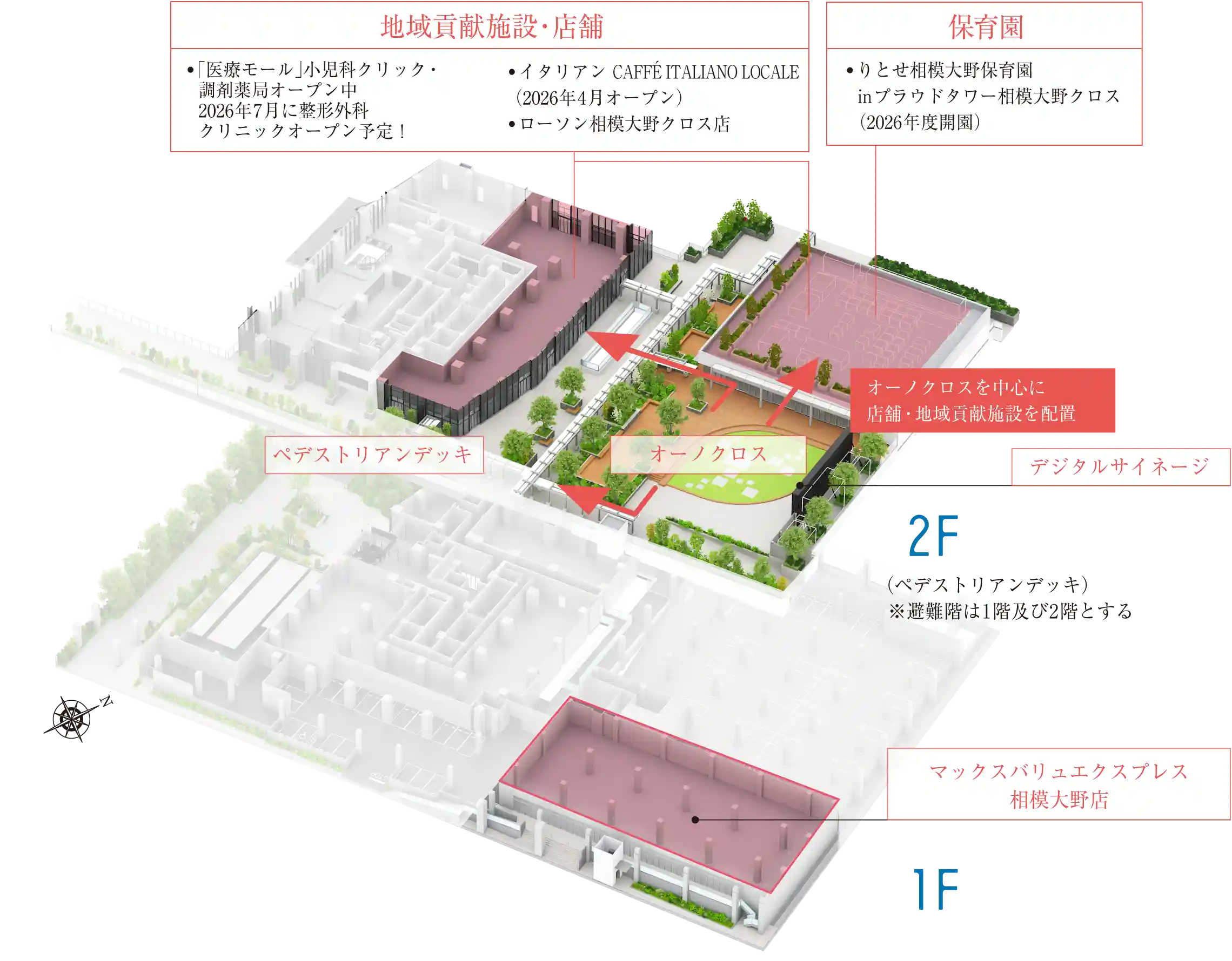 敷地配置図